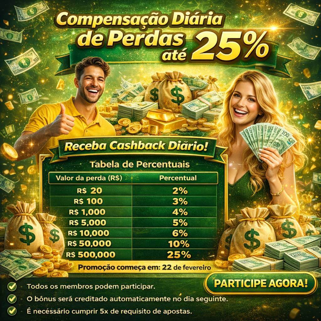 Facilidade de Jogo